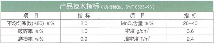 15錳砂（除鐵、除錳專用）濾料.jpg